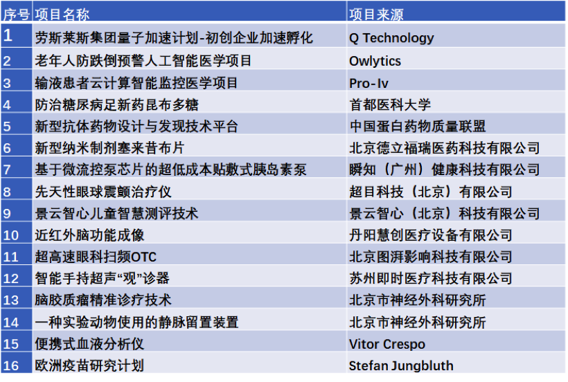 无标题