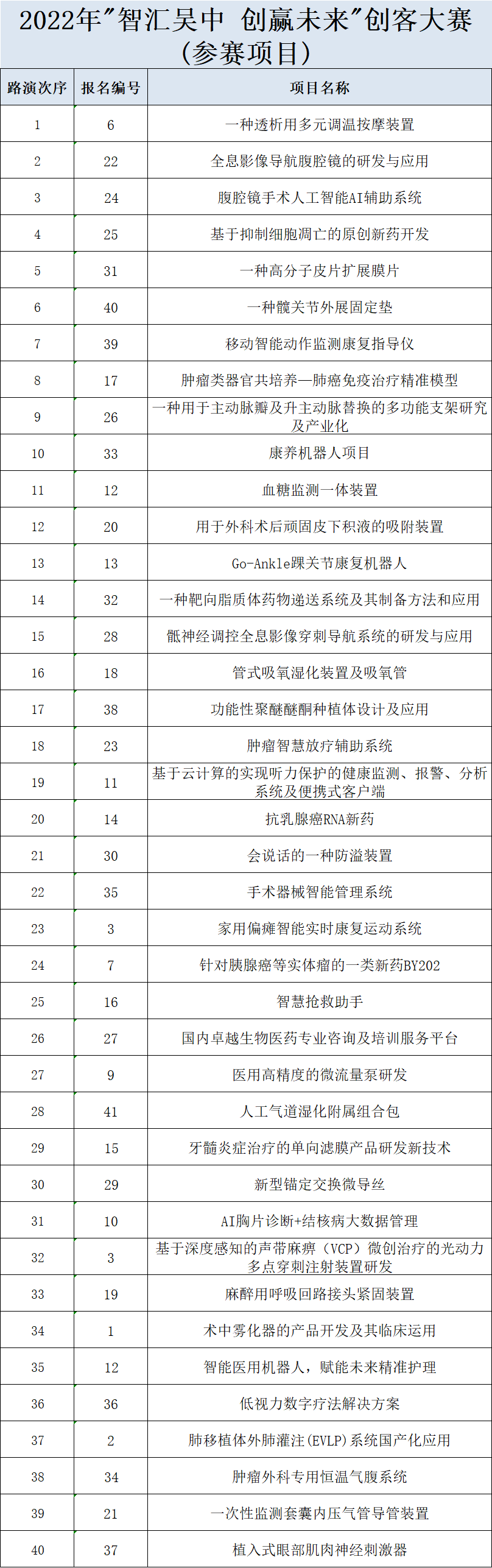 微信图片_20220825150255.png