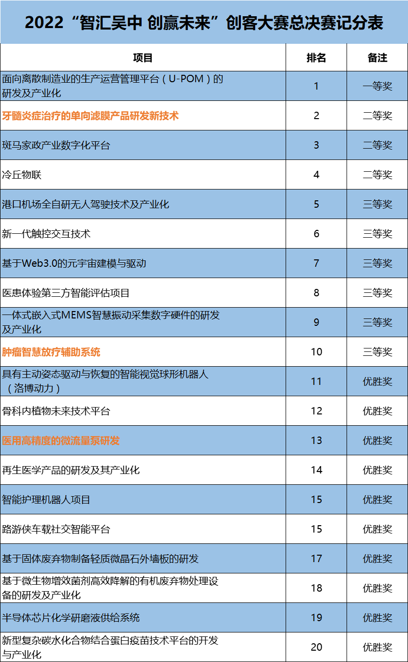 微信图片_20220825151636.png